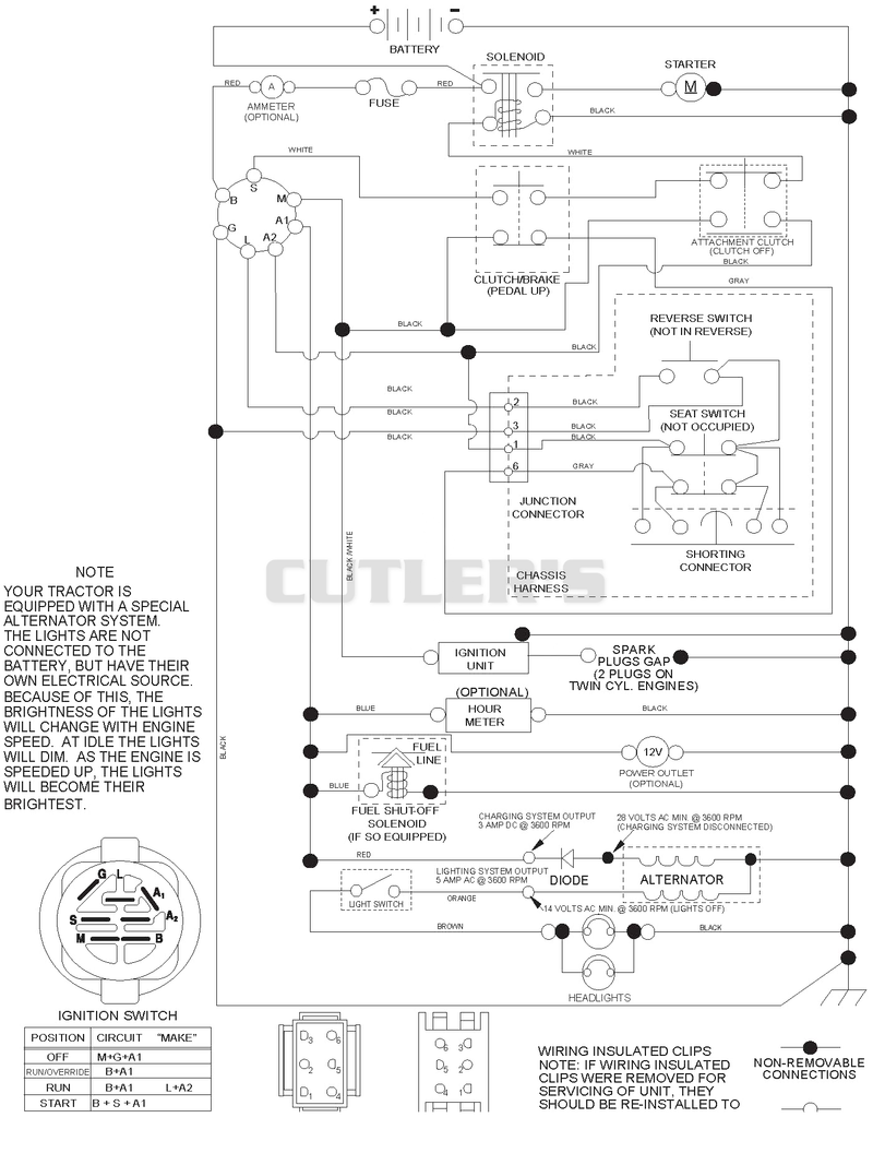 Schematic