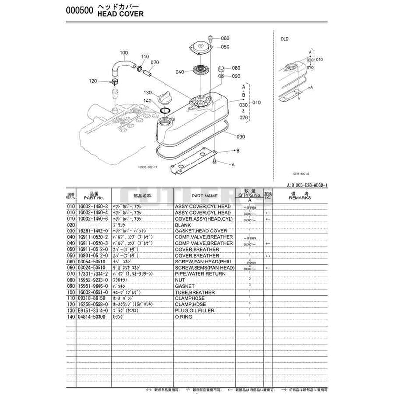 Diagram 5