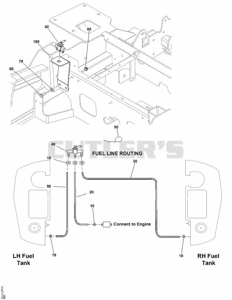 Fuel Hose & Supply