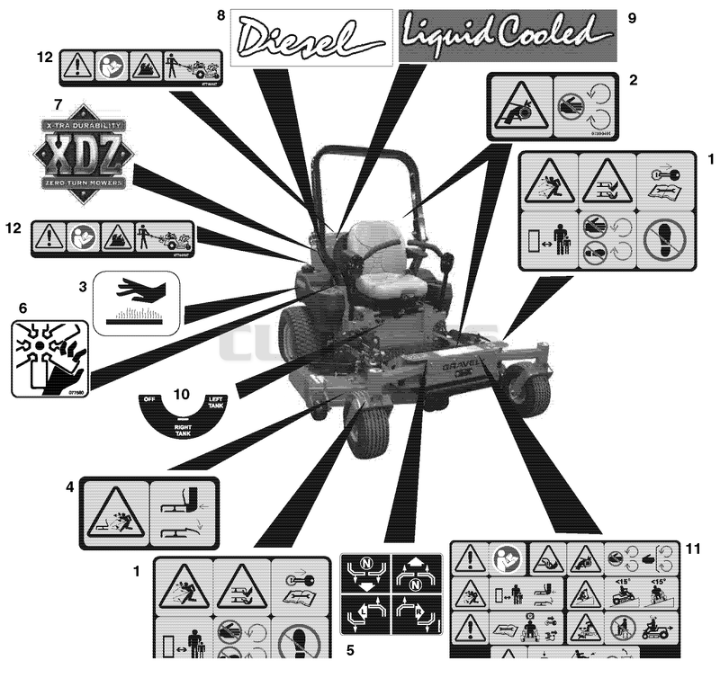 Decals