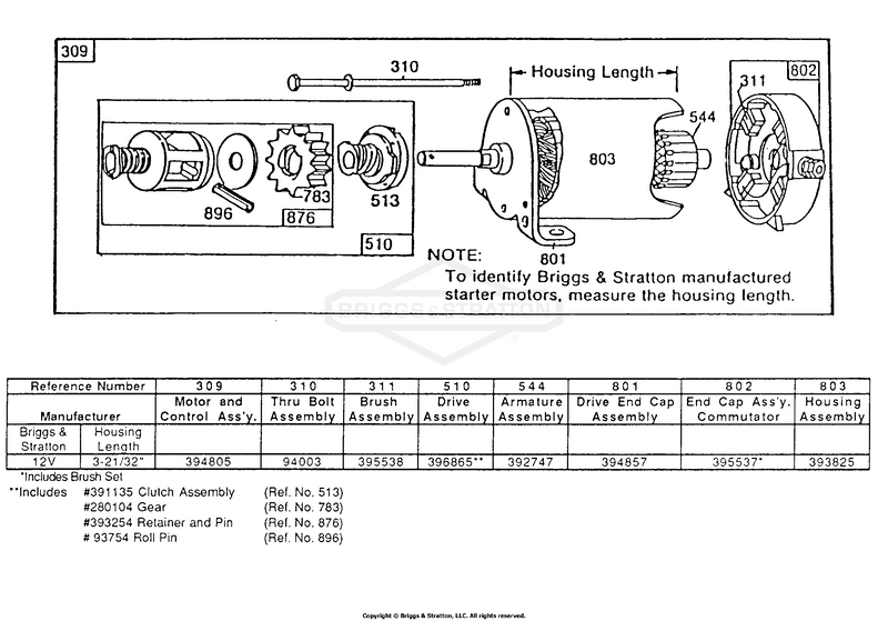 Electric Starter and Chart