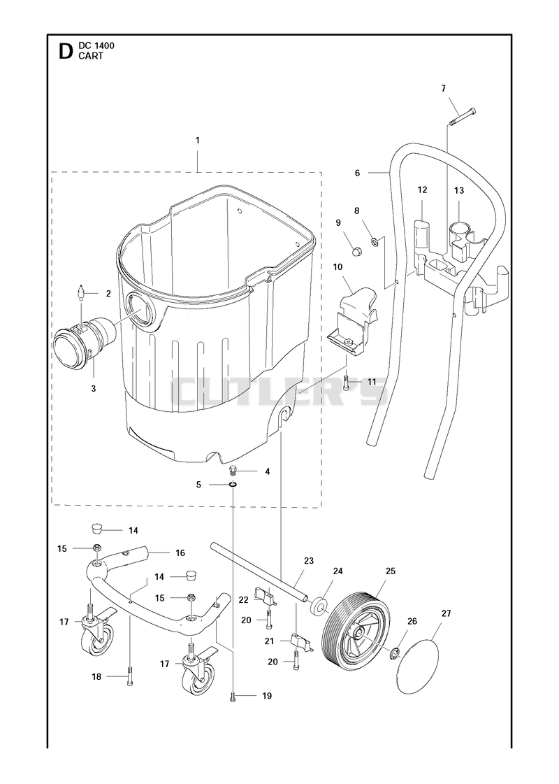 CART