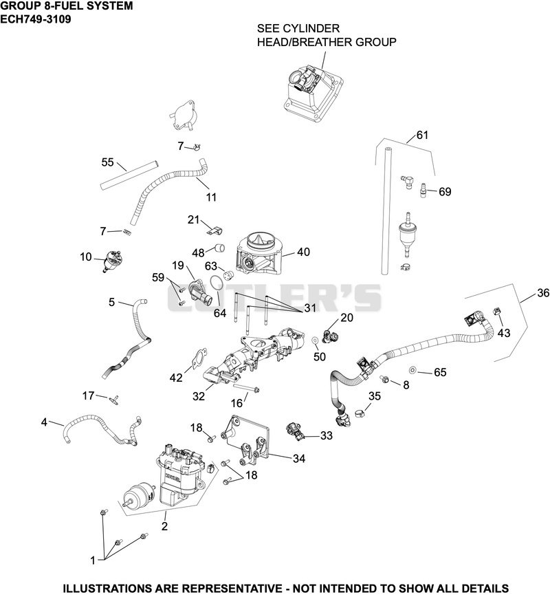 Fuel System