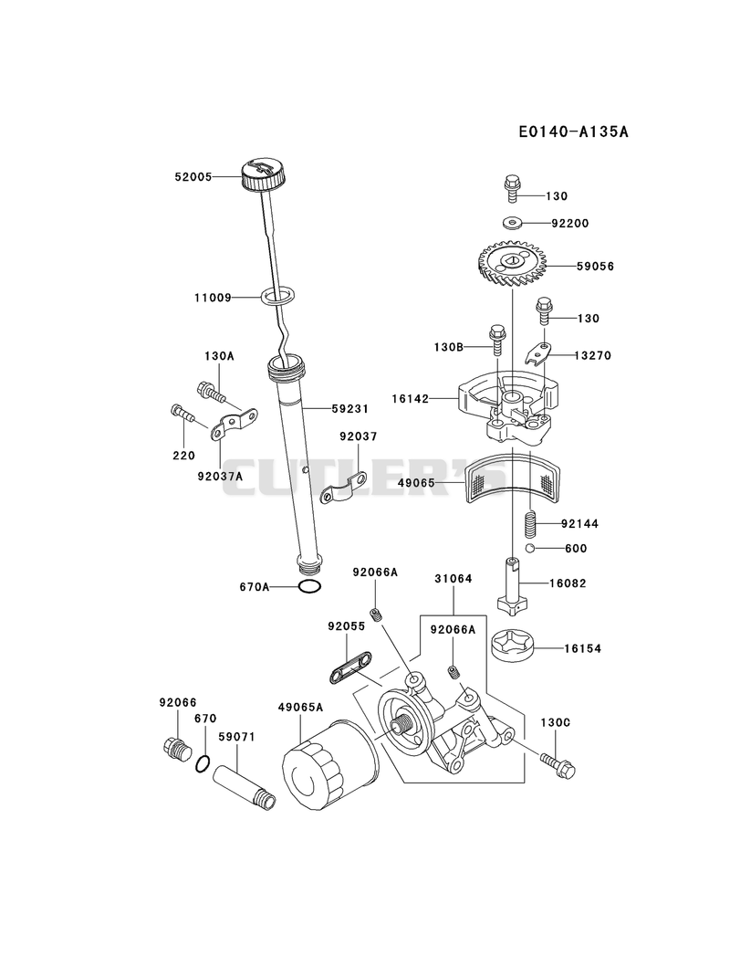LUBRICATION-EQUIPMENT