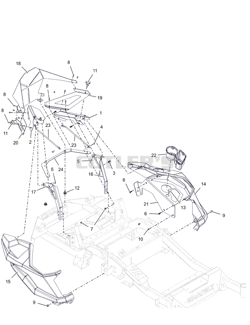 Engine Guard and Fenders