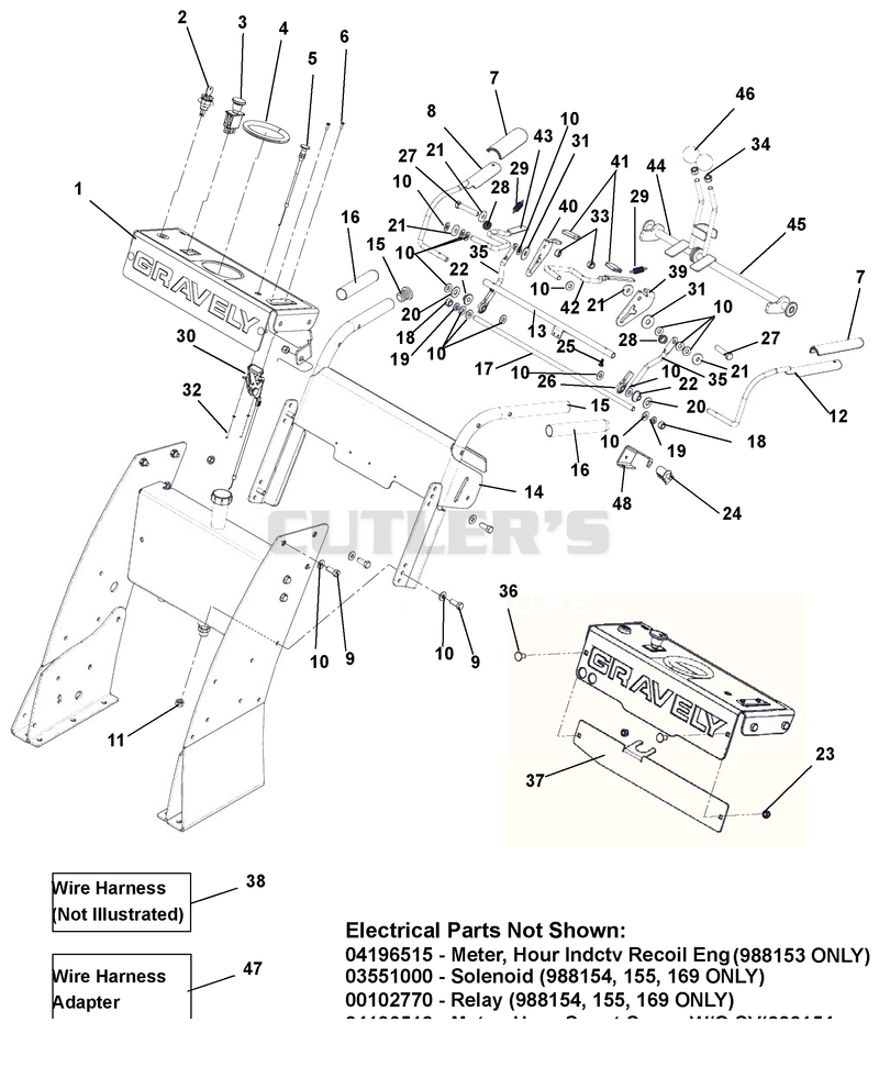 Pistol Grip Console And Controls