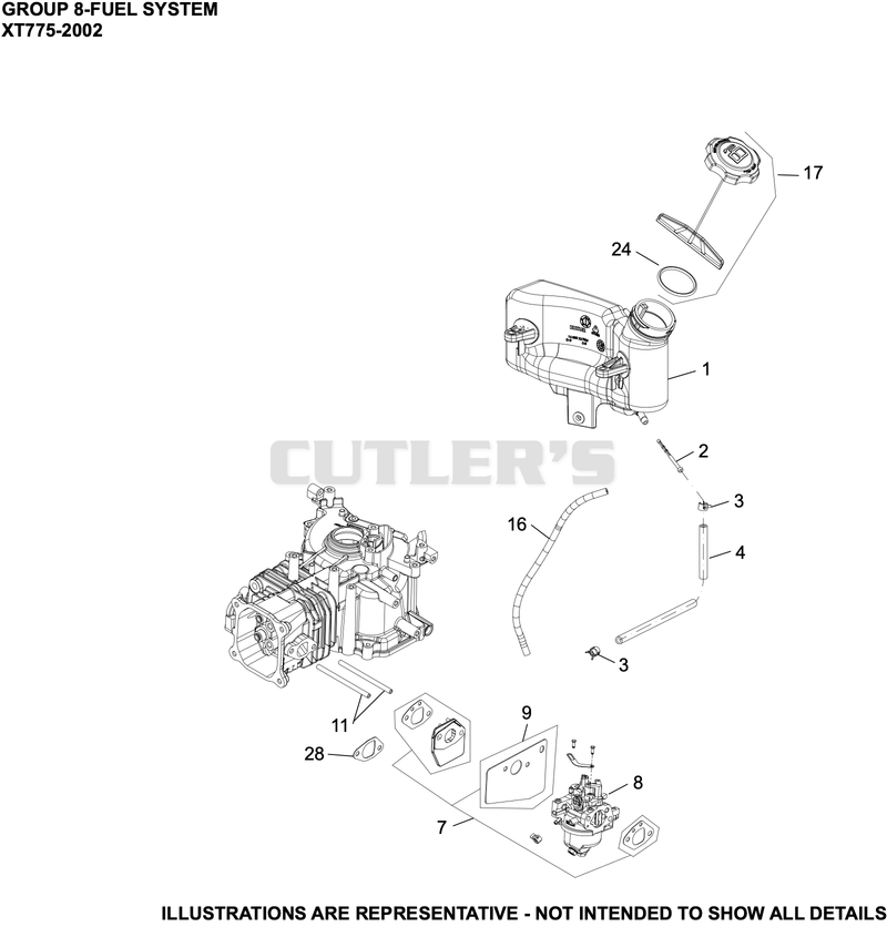 Fuel System