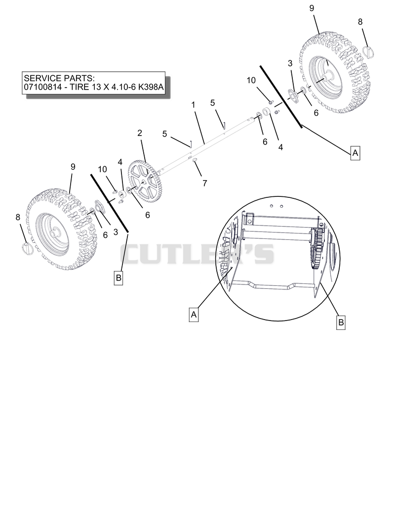 Wheels And Axle
