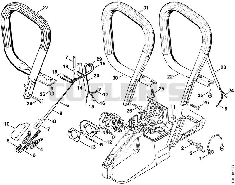 Heating, Handlebar
