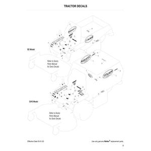 TRACTOR DECALS