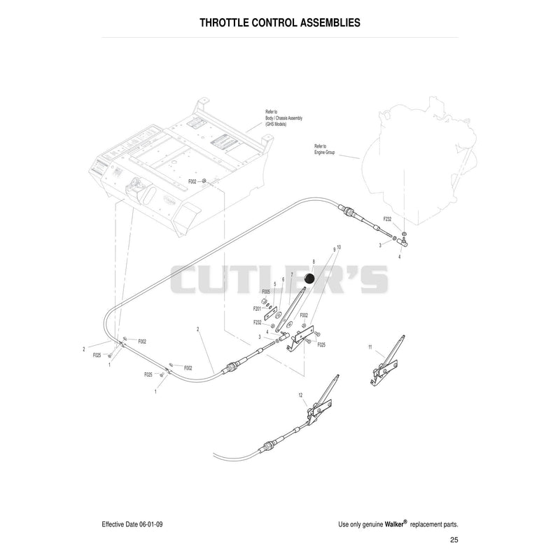 Throttle Control Assemblies