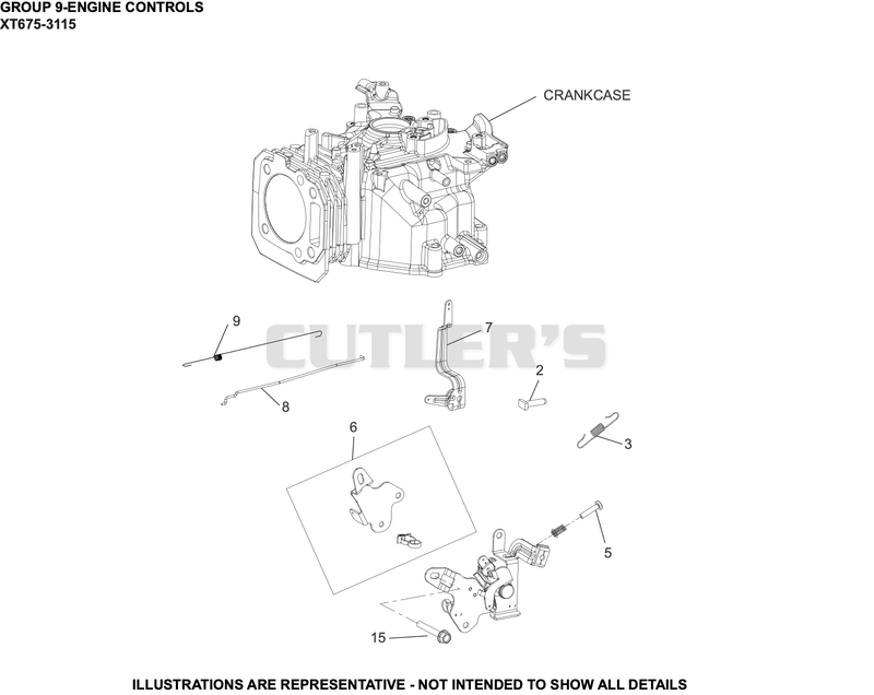 Engine Controls