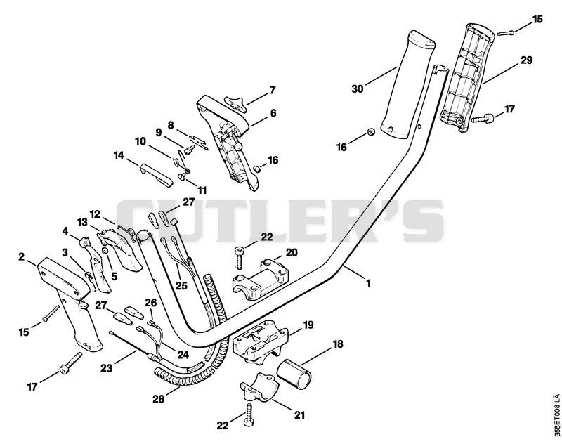 Bike handle