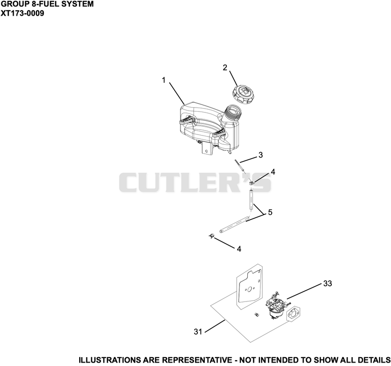 Fuel System