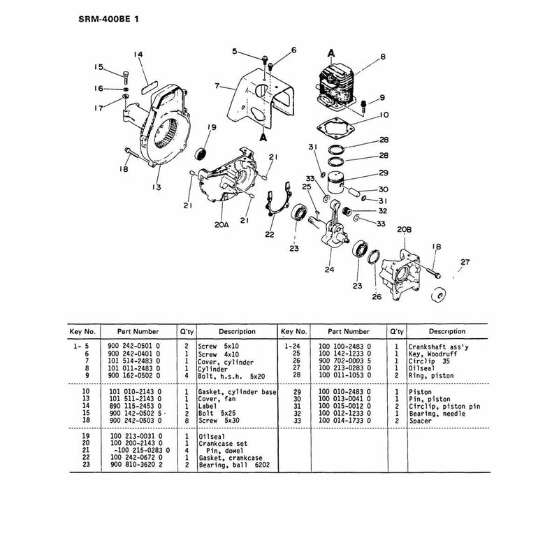 Diagram 1