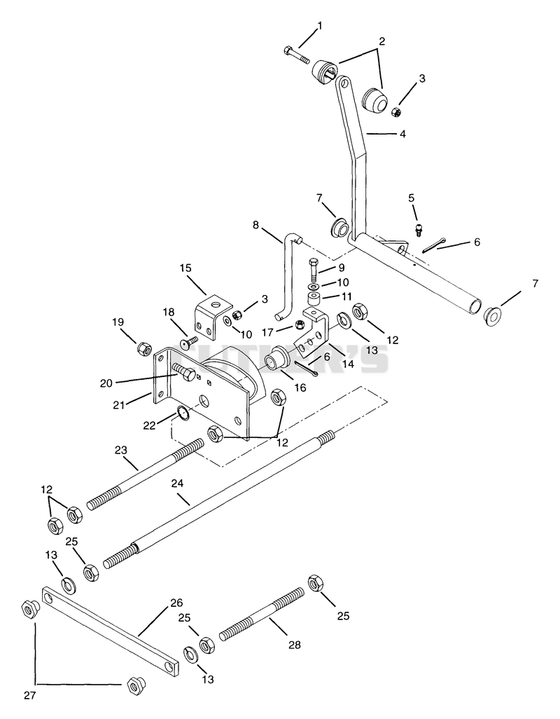 PTO CONTROL