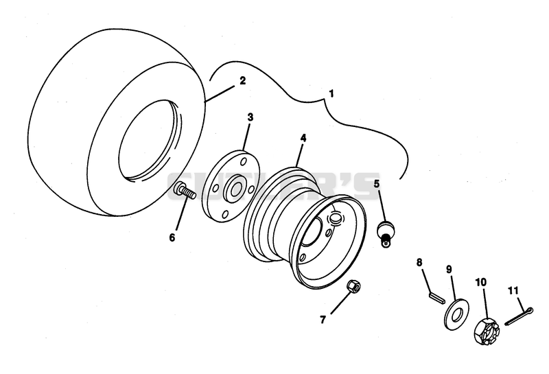 Wheels