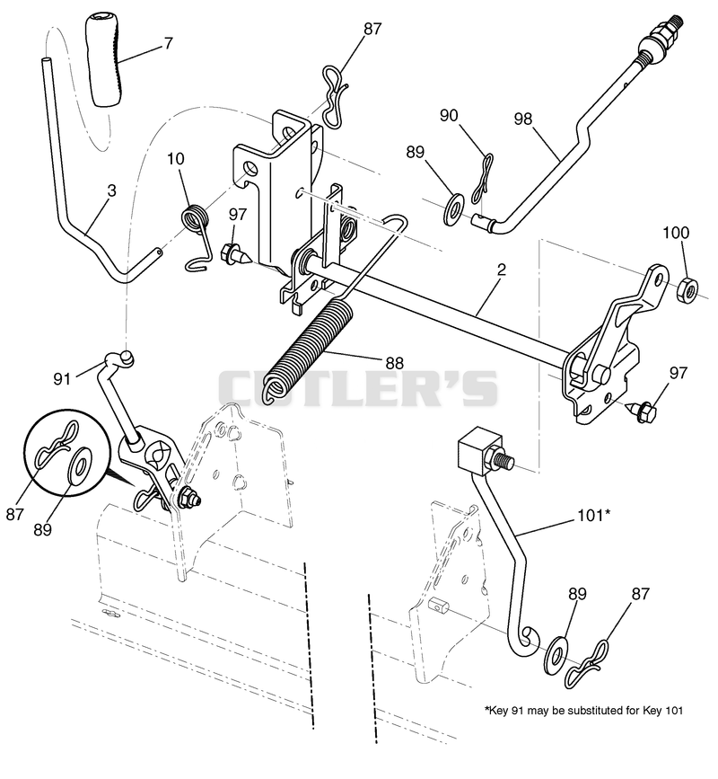 Mower Lift