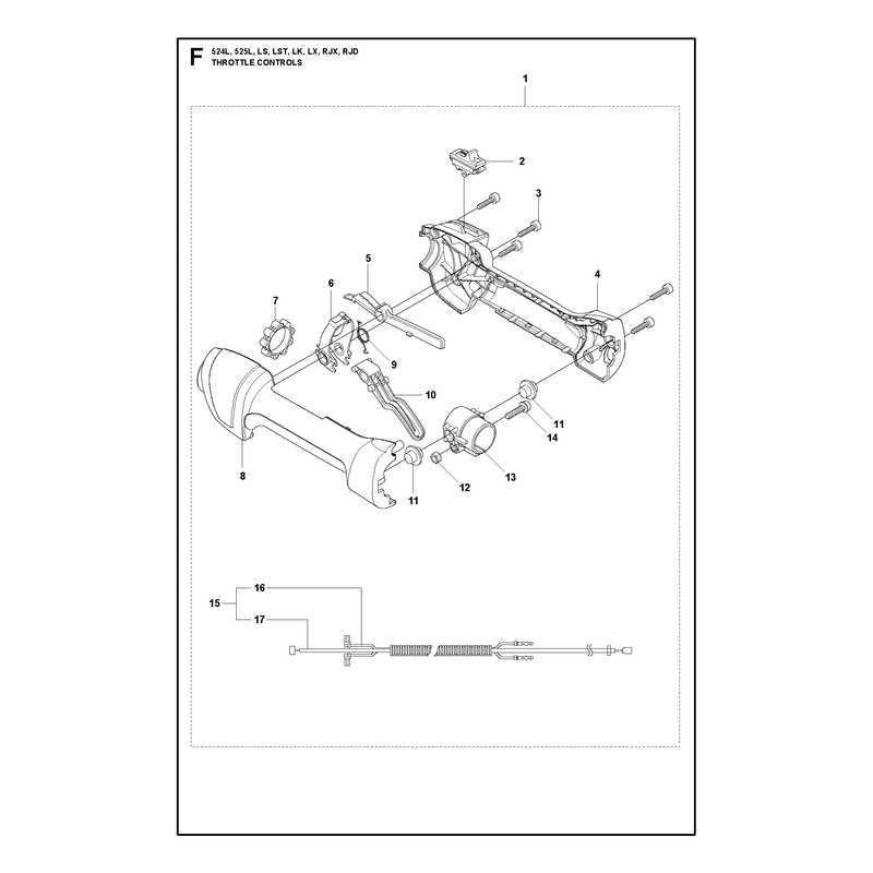 THROTTLE CONTROLS