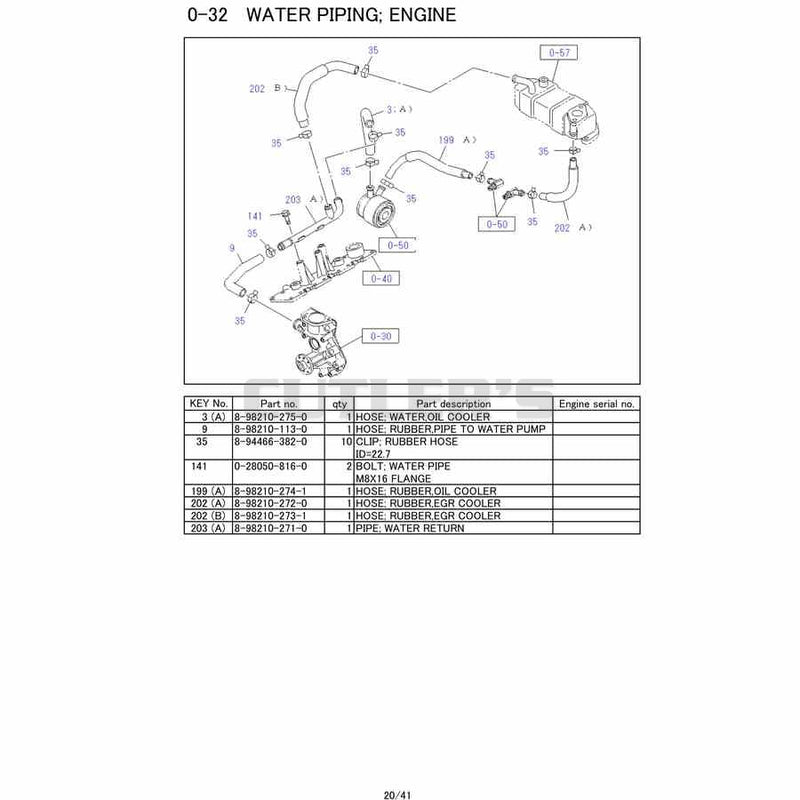 Water Piping