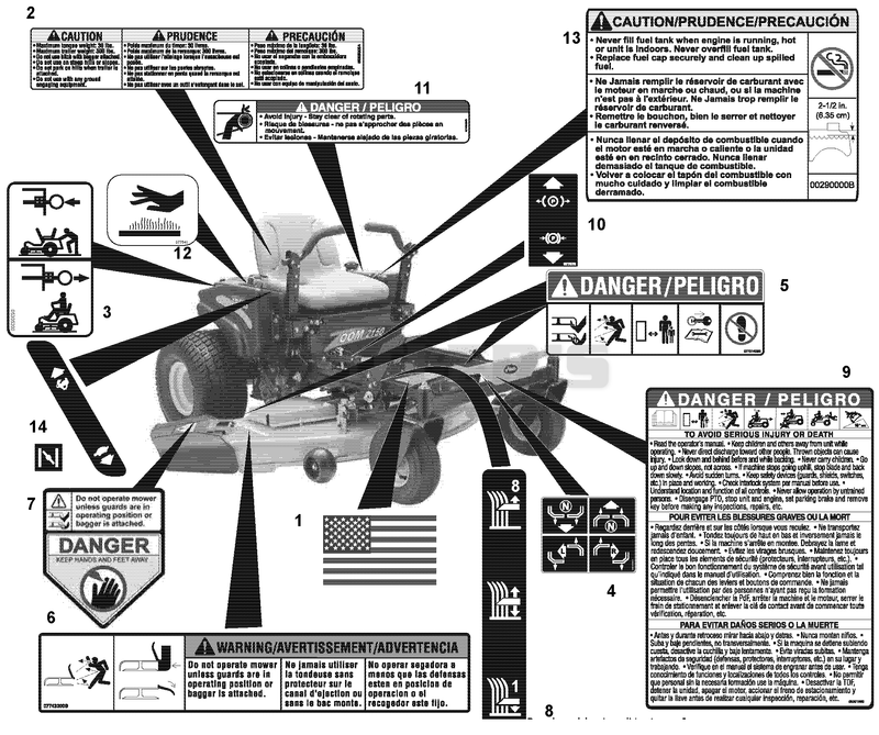 Decals - Safety