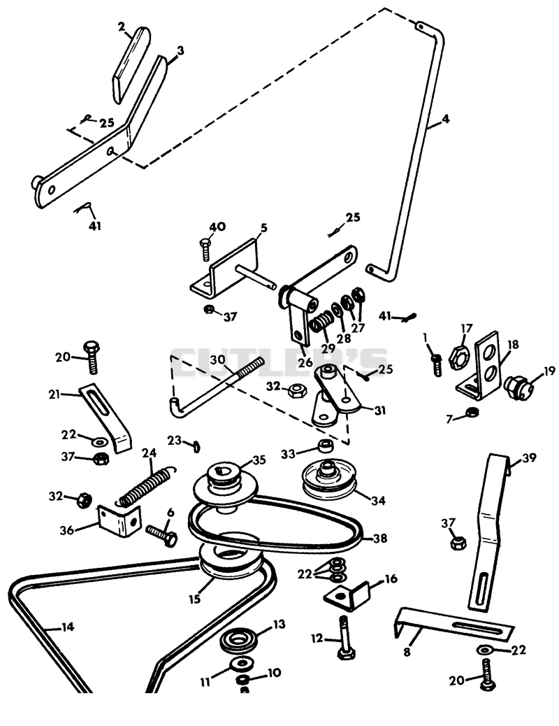 PTO LINKAGE