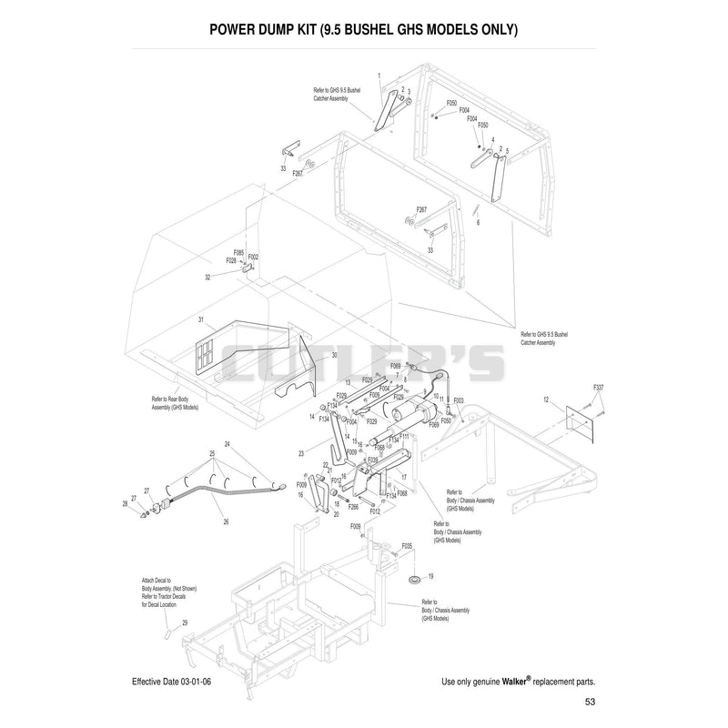 Power Dump Kit 9.5 Bushel GHS Models Only