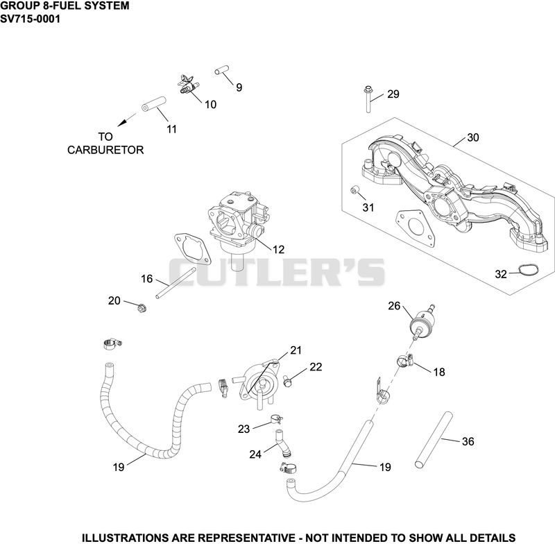 Fuel System