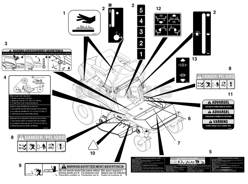 Decals - Safety