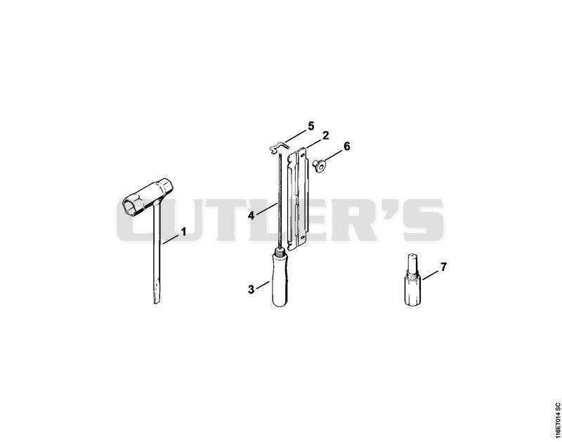 Tools, Extras