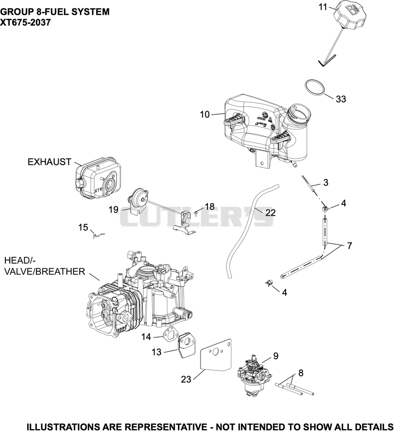 Fuel System