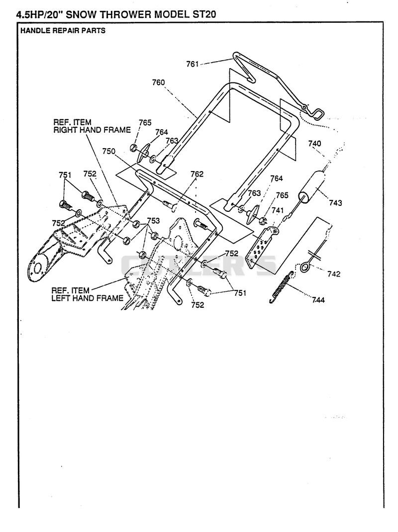 HANDLE & CONTROLS