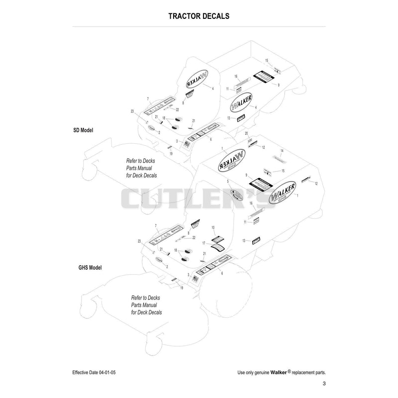 Tractor Decals