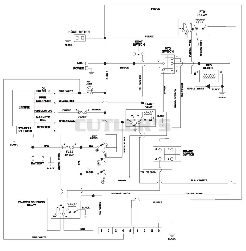 Wiring Diagram - SN000101 - 003099