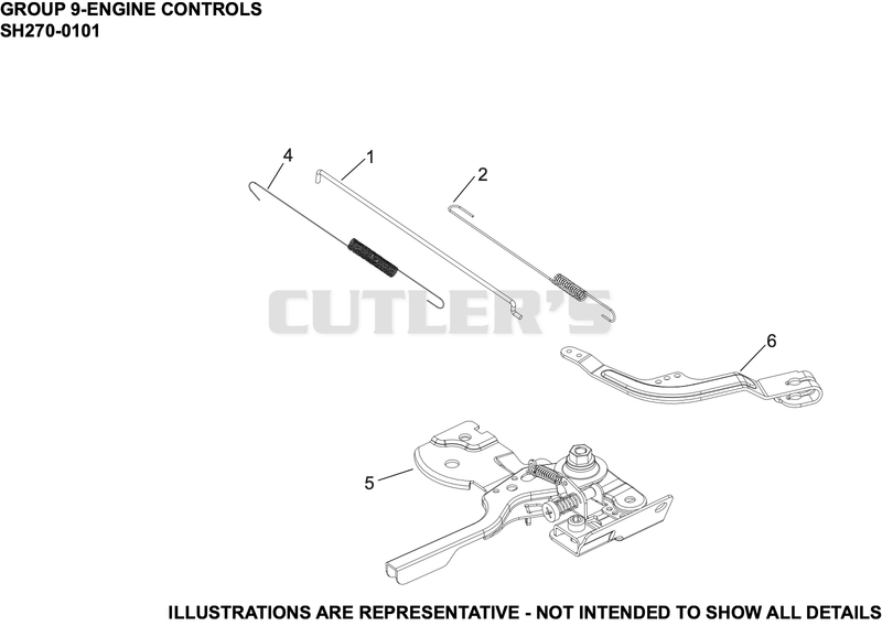 Engine Controls