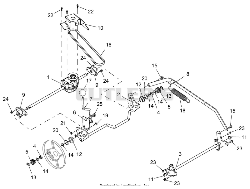 Transmission And Height Of Cut