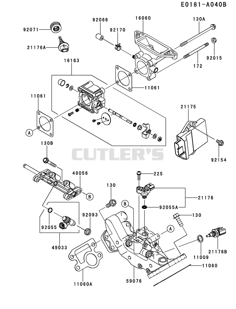 THROTTLE - EQUIPMENT