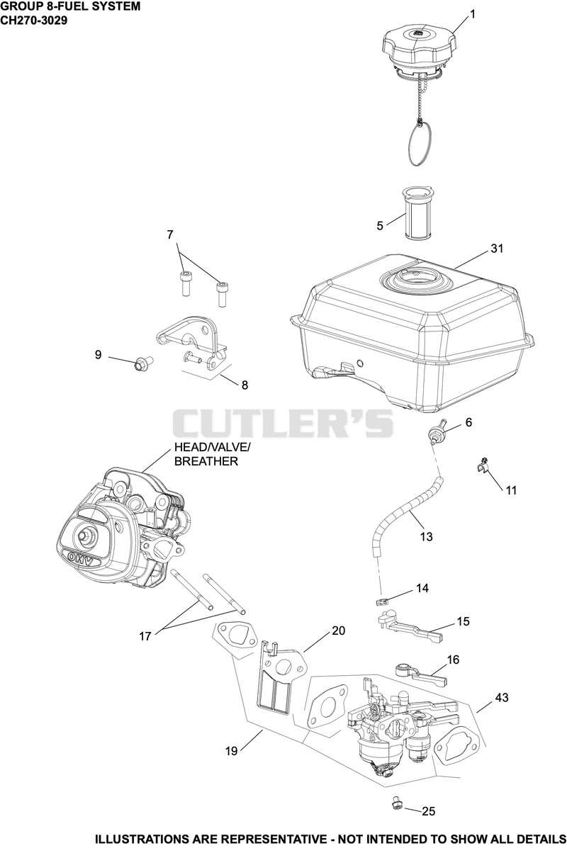 Fuel System