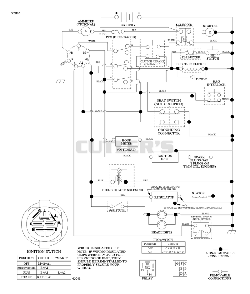 SCHEMATIC