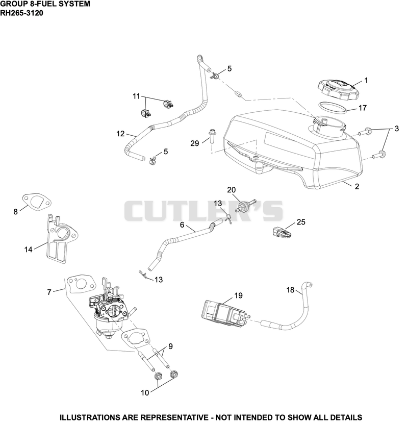 Fuel System