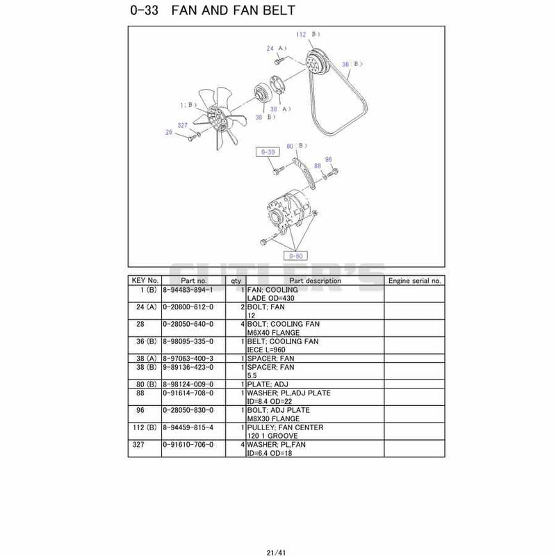 Diagram 10