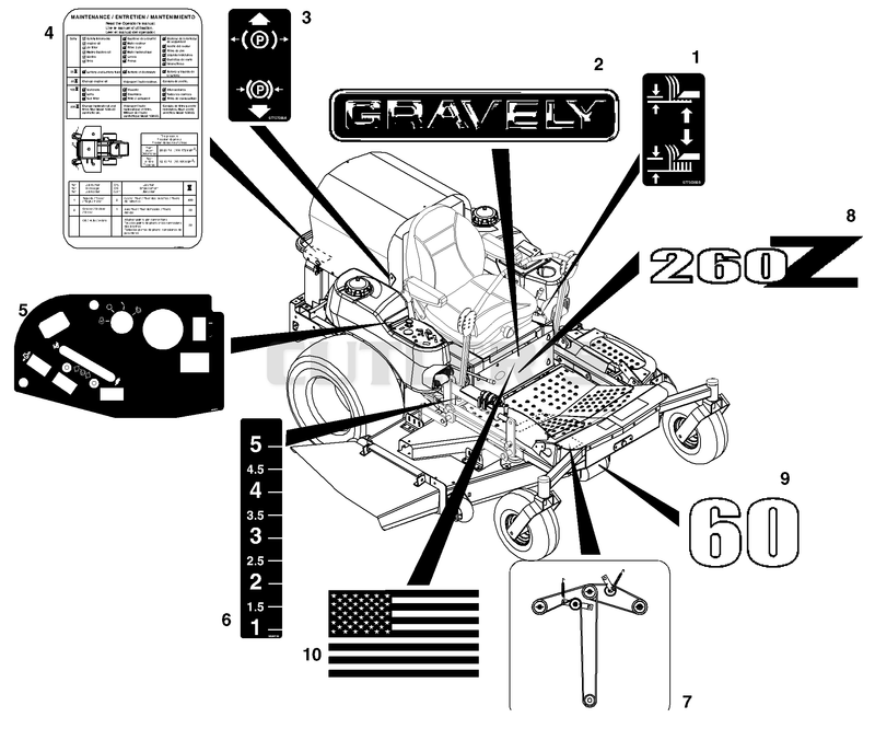 Decals (Part 2)