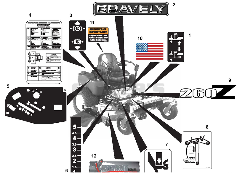 Decals Cont'd