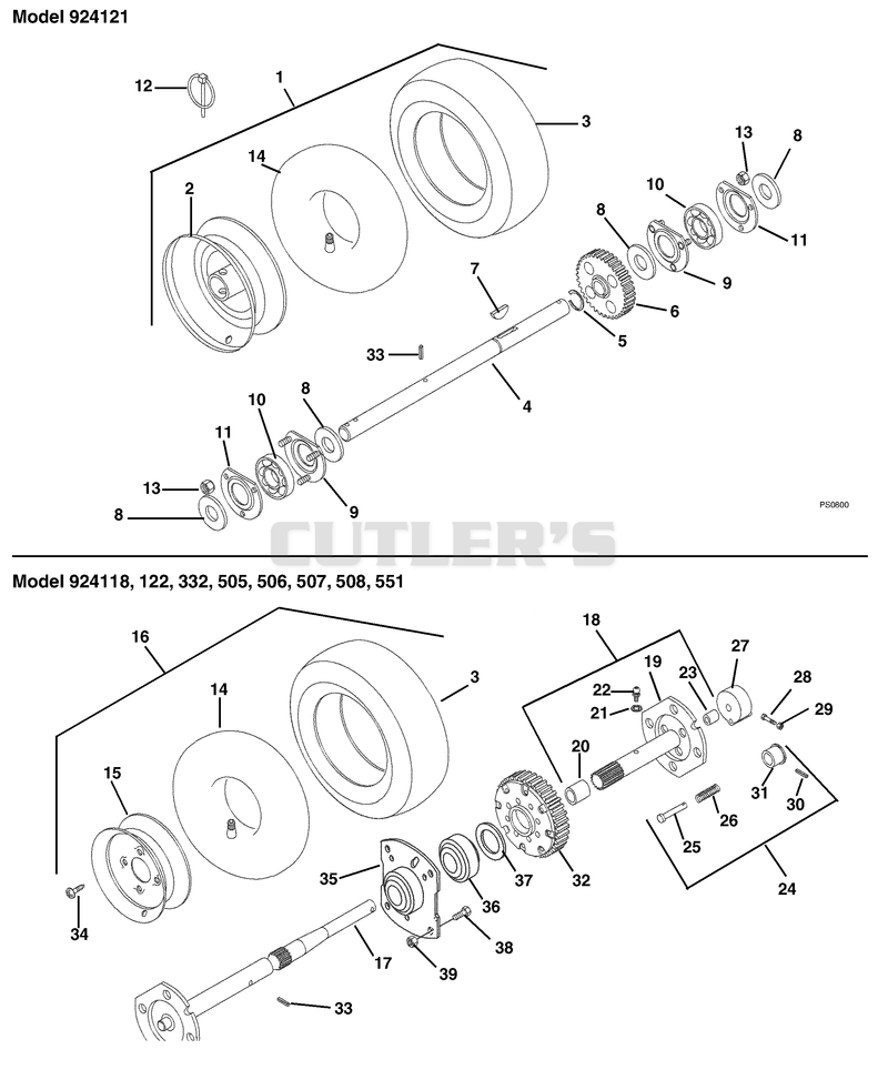 Wheels And Axle