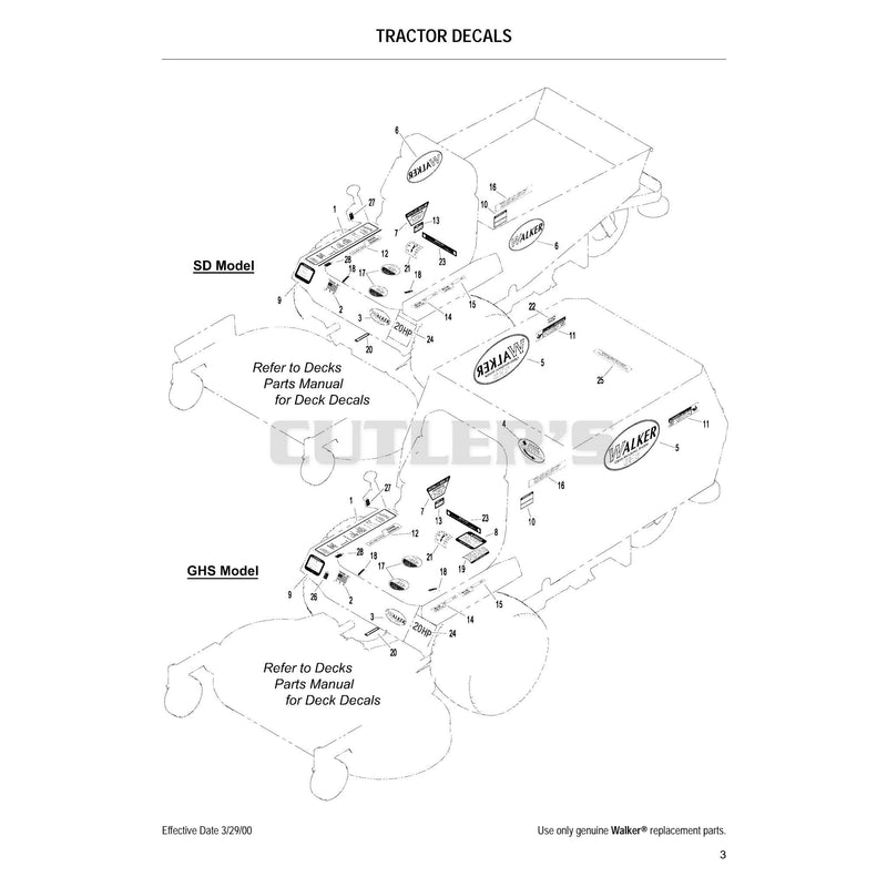 Tractor Decals