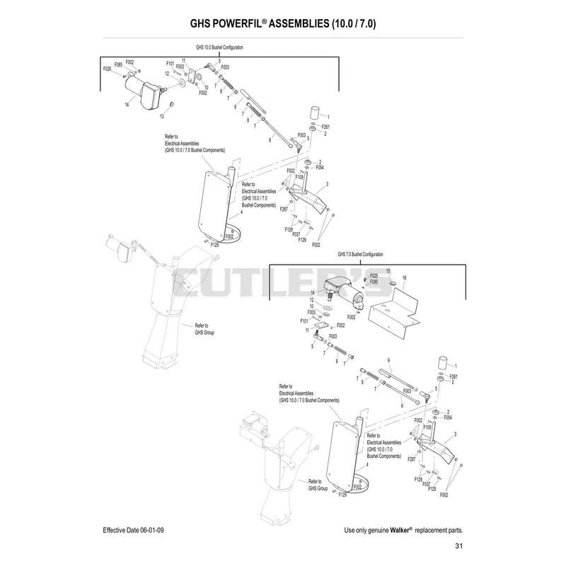 GHS Powerfil AssemblIES 10.0-7.0