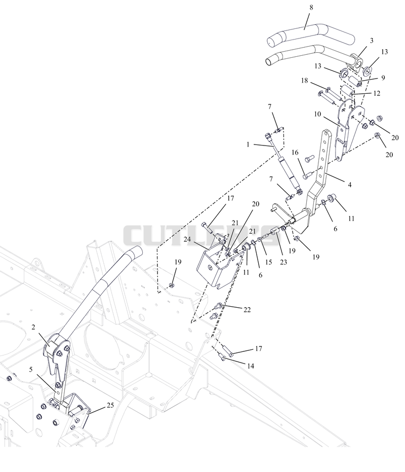 Steering Controls