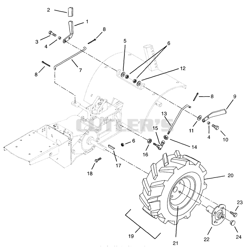 Lower Controls And Wheels