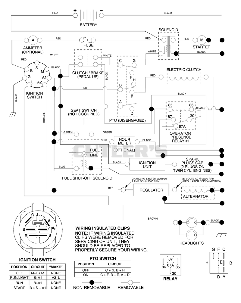 Schematic
