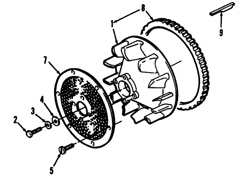 Blower Wheel With Screen